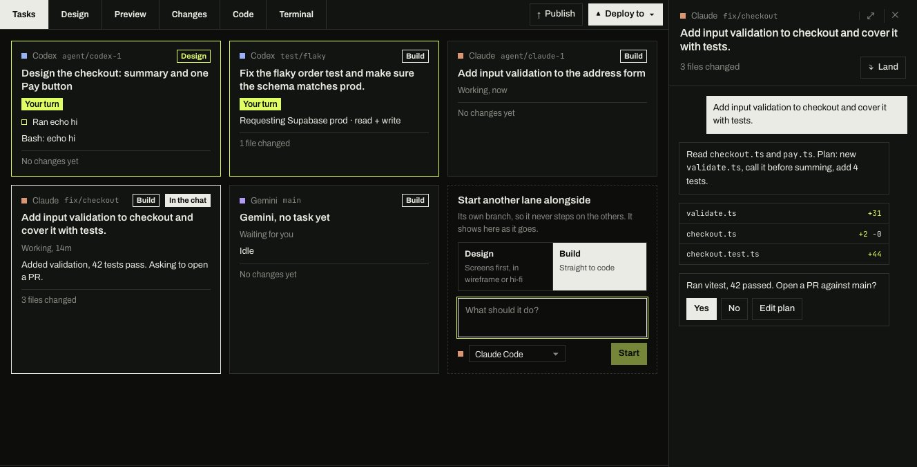 The Tasks tab: cards for a design task, a build task, a flaky test fix and an idle Gemini lane, each with its agent, branch, status and changes, and a card to start another lane as Design or Build